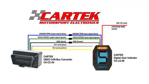 Cartek OBD2 CAN-BUS Signal Converter Adapter