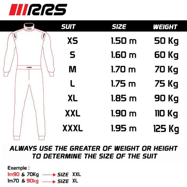 RRS Pro mechanic suit