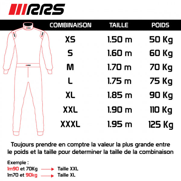 RRS EVO RACER race suit - FIA 8856-2018