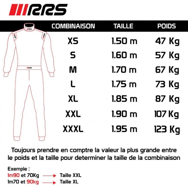 Girl RRS Victory race suit - Pink/Grey - FIA 8856-2018
